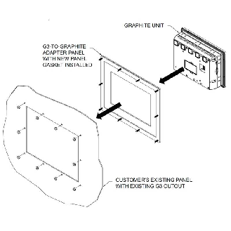 Adaptateur pupitre G315 vers G15 (Série Graphite) - G3AD1515-Lire la description