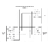 Noeud FLEXI LOOP - FLA-YCON00002