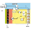Module de température, 4 entrées RTD, Axioline F - AXL F RTD4 1H