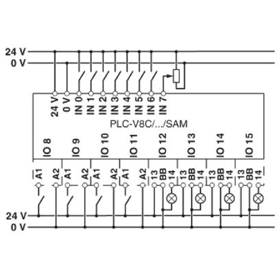 Module logique de base autonome PLC logic, 16 E/S - PLC-V8C/PT-24DC/SAM2-Lire la description