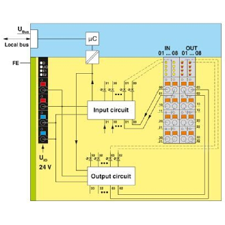 Module 8 entrées TOR, 24VDC et 8 sorties TOR, 24VDC, 500 mA - AXL F DI8/1 DO8/1 1H-Lire la description