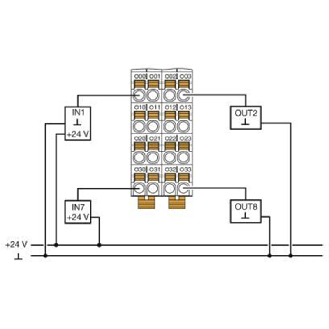 Module 8 entrées TOR, 24VDC et 8 sorties TOR, 24VDC, 500 mA - AXL F DI8/1 DO8/1 1H-Lire la description
