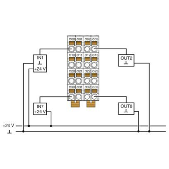 Module 8 entrées TOR, 24VDC et 8 sorties TOR, 24VDC, 500 mA - AXL F DI8/1 DO8/1 1H Module 8 entrées TOR, 24VDC et 8 sorties TOR, 24VDC, 500 mA - AXL F DI8/1 DO8/1 1H-Lire la description