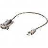 Câble RS485 Interface Splitter - CAB-428