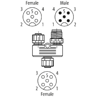 Coupleur en T M12A Fem 5p/M12A Fem 5p + M12A Mâle 5p - 7000-42751-0000000-Lire la description