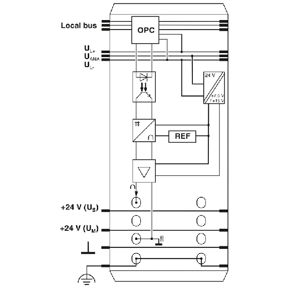 Module 1 sortie analogique, 1-10V, 2 fils, IP20, Inline - IB IL AO 1/U/SF-PAC Module 1 sortie analogique, 1-10V, 2 fils, IP20, Inline - IB IL AO 1/U/SF-PAC-Lire la description