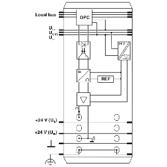 Module 1 sortie analogique, 1-10V, 2 fils, IP20, Inline - IB IL AO 1/U/SF-PAC-Lire la description