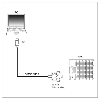 Câble de programmation USB/SSW5 pour contrôleurs PLC S5, 3m - 700-750-0US13 | SSW5/USB