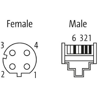 Embase M12D Fem/RJ45 Mâle Droit; Câble Blindé PUR Vert Cpc 0.3m - 7000-44851-7960030-Lire la description