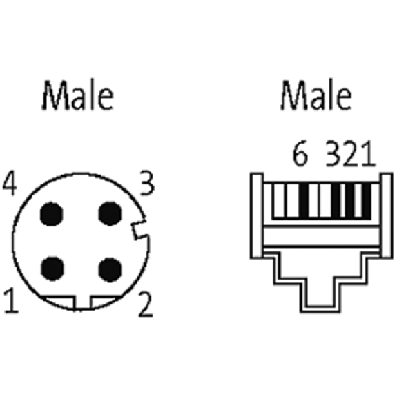 M12D Mâle Coudé 4p;RJ45; Câble PUR(UL/CSA) Vert Cpc 5m Ethernet CAT5 - 7000-44761-7960500-Lire la description