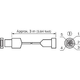 Câble USB de configuration, USB 2.0, non blindé, 3m - YM2Z15-030XXXMUSAX-Lire la description