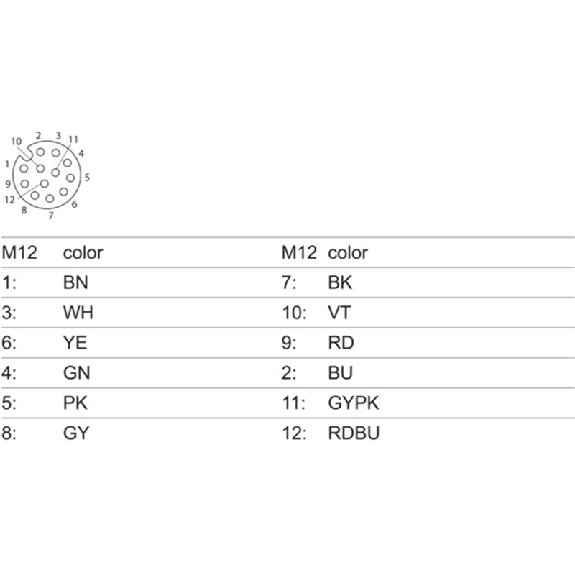 M12A Fem Droit 12p; Câble Blindé PUR 12 fils Noir Cpc Robot 10m - ESG 34JP1000GS-Lire la description