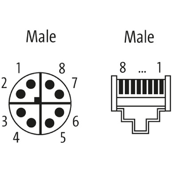M12X Mâle Coudé /RJ45 Mâle Droit; PUR Vert 10m Gigabit Cat. 6a - 7000-51201-7901000 M12X Mâle Coudé /RJ45 Mâle Droit; PUR Vert 10m Gigabit Cat. 6a - 7000-51201-7901000-Lire la description