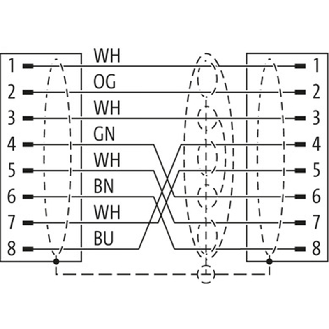 M12X Mâle Coudé /RJ45 Mâle Droit; PUR Vert 10m Gigabit Cat. 6a - 7000-51201-7901000-Lire la description