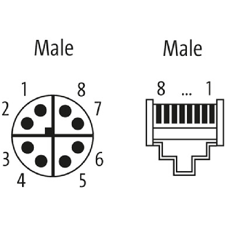 M12X Mâle Coudé /RJ45 Mâle Droit; PUR Vert 10m Gigabit Cat. 6a - 7000-51201-7901000-Lire la description