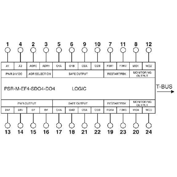 Module de sécurité (extension), 4 sorties sécurisées (0,4 A) - PSR-M-EF4-SDO4-DO4-SC Module de sécurité (extension), 4 sorties sécurisées (0,4 A) - PSR-M-EF4-SDO4-DO4-SC-Lire la description