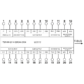 Module de sécurité (extension), 4 sorties sécurisées (0,4 A) - PSR-M-EF4-SDO4-DO4-SC-Lire la description