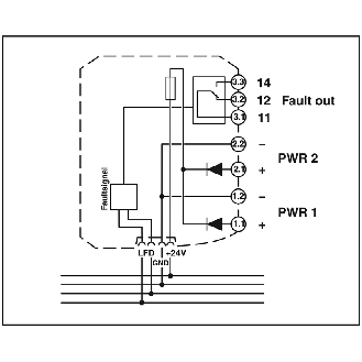 Module d'alimentation et de détection d'erreur - MACX MCR-PTB-Lire la description