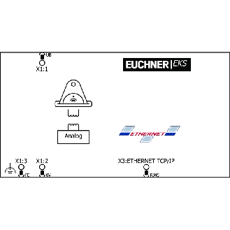 Serrure avec interface Ethernet TCP/IP - EKS-A-IEX-G01-ST02/03-100401-Lire la description