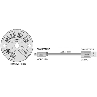 Transmetteur programmable USB; sortie 4/20mA - 970PRO-Lire la description