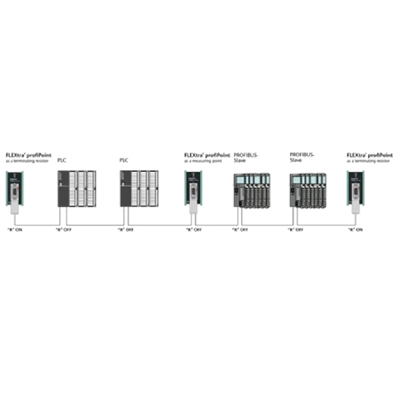 FLEXtra (resis Terminaison de ligne avec regen. signal) - 700-972-1AA02 FLEXtra (resis Terminaison de ligne avec regen. signal) - 700-972-1AA02-Lire la description
