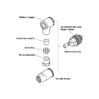 M12A Fem Droit 5p; Bornes à vis, Ø6-8mm Pg9 - SACC-M12FS-5CON-PG9-M-Lire la description
