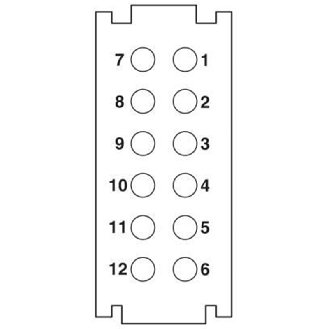 Module 12 contacts de puissance femelle, Push-in, 250 V, 10 A - HC-M-12-PT-F-Lire la description