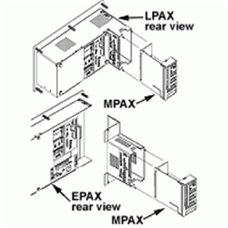Module double entrée analogique, 85-250Vac - MPAXDP00-Lire la description