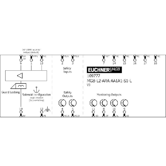 Module d'interverrouillage (magnétique), sans éléments de commande - MGB-L2-ARA-AA1A1-S1-L-109777 Module d'interverrouillage (magnétique), sans éléments de commande - MGB-L2-ARA-AA1A1-S1-L-109777-Lire la description