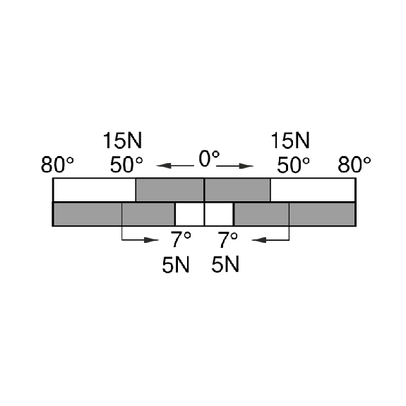 Int. de position sans fil Levier antenne rotatif DD, sWave 868,3 MHz - 1189815 | RF 98 DD ULR SW868 Int. de position sans fil Levier antenne rotatif DD, sWave 868,3 MHz - 1189815 | RF 98 DD ULR SW868-Lire la description