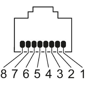 Prise de service 1xRJ45, 8 pôles métal, CAT5e (F/F) - 4000-73000-0010000 | MSDD (ARTICLE D'OCCASION)-Lire la description