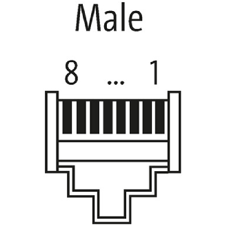 RJ45 Mâle Droit 8p; Blindé Bornes autodénudantes IDC, Profinet - 7000-74071-0000000-Lire la description