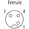 M12A Fem Droit 3p; Bornes guillotines 0.25-0.5mm², Ø4-5.1mm - 7000-12581-0000000 | MSB-R-AC MOSA