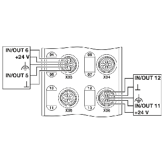 Répartiteur, PROFINET, 16E/S TOR 24Vdc - AXL E PN DIO16 M12 6P-Lire la description