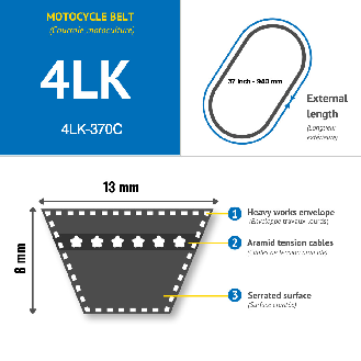 CMW - Correa trapezoidal para tractores de jardín 4LK-370 longitud :940mm - 37inch con cubierta seca y cable Kevlar-Leer más