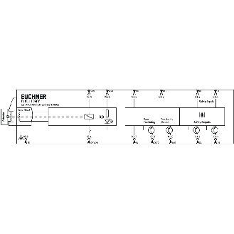 IS MULTICODE,VERROUILLÉ HT,24VDC ÉLECTRO INTÉGRÉE,VERSION J - CET3-AR-CRA-CH-50X-SG-110906-Lire la description