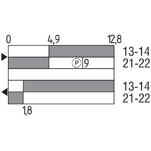 Fdc séc. Levier à galet inversé 1NO+1NF rupt. brusque, 1xM20 - ZK4 236-11Z-M20 Fdc séc. Levier à galet inversé 1NO+1NF rupt. brusque, 1xM20 - ZK4 236-11Z-M20-Lire la description