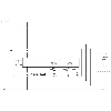 Int.de séc. sans contact, Multicode, OSSD (x2), droite, M12 5P+C0.2m - CES-AP-CR2-CH-SB-106550