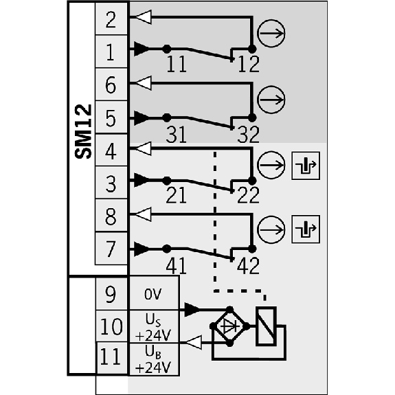 Int. de séc. à interver., 24Vac/dc contact d'état de porte, M12 12P - TP-BI-3-4141A024SM12 Int. de séc. à interver., 24Vac/dc contact d'état de porte, M12 12P - TP-BI-3-4141A024SM12-Lire la description