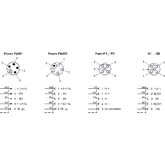 Répartiteur 16E PNP type1 et 3, 16S PNP, IO-Link Master, Serveur web - SIG350-0004AP100-Lire la description