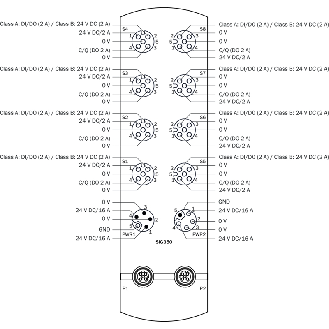 Répartiteur 16E PNP type1 et 3, 16S PNP, IO-Link Master, Serveur web - SIG350-0004AP100-Lire la description