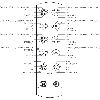 Répartiteur 16E PNP type1 et 3, 16S PNP, IO-Link Master, Serveur web - SIG350-0004AP100