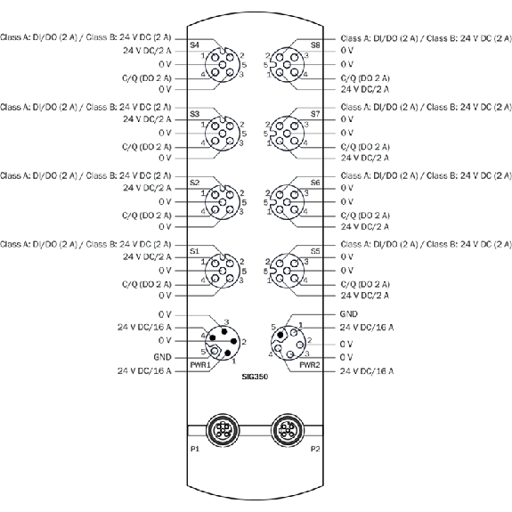 Répartiteur 16E PNP type1 et 3, 16S PNP, IO-Link Master, Serveur web - SIG350-0004AP100-Lire la description