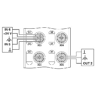 Répartiteur, PROFINET, 8E TOR 24Vdc, 4S TOR 24Vdc - AXL E PN DI8 DO4 2A M12 6P-Lire la description