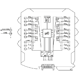 Module d'extension 8 sorties de transistor TOR (30,5 V DC / 200 mA) - RAD-DO8-IFS-Lire la description