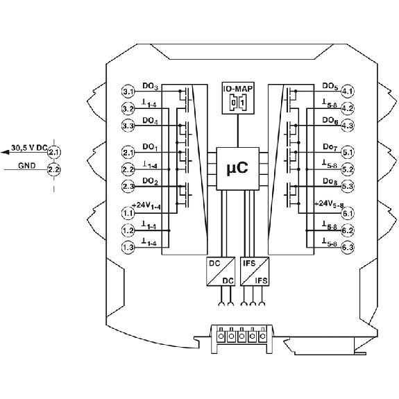 Module d'extension 8 sorties de transistor TOR (30,5 V DC / 200 mA) - RAD-DO8-IFS Module d'extension 8 sorties de transistor TOR (30,5 V DC / 200 mA) - RAD-DO8-IFS-Lire la description