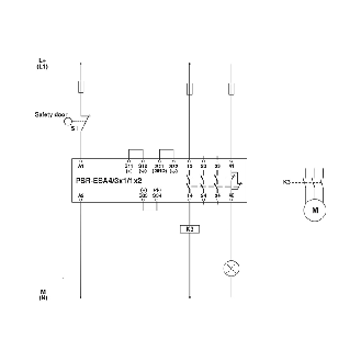 Relais de sécurité 3NO+1 Signalisation, 24Vdc, Push-in - PSR-SPP- 24UC/ESA4/3X1/1X2/B-Lire la description