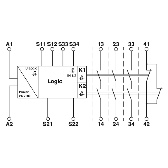 Relais de sécurité 3NO+1 Signalisation, 24Vdc, Push-in - PSR-SPP- 24UC/ESA4/3X1/1X2/B-Lire la description