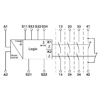 Relais de sécurité 3NO+1 Signalisation, 24Vdc, Push-in - PSR-SPP- 24UC/ESA4/3X1/1X2/B-Lire la description