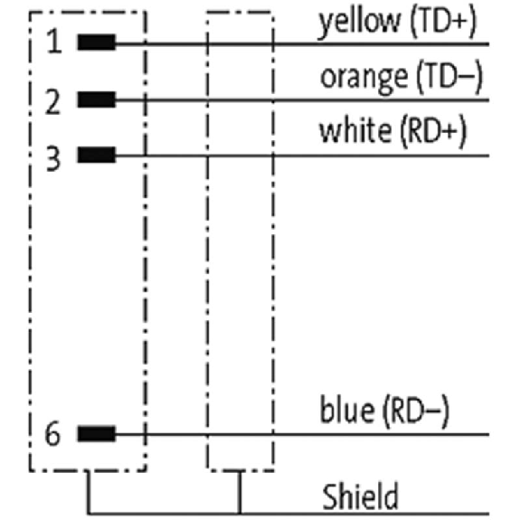 RJ45 Mâle Droit; Eth Cat5e; Câble Blindé PUR 2x2AWG22 20m - 7000-74101-7942000 RJ45 Mâle Droit; Eth Cat5e; Câble Blindé PUR 2x2AWG22 20m - 7000-74101-7942000-Lire la description